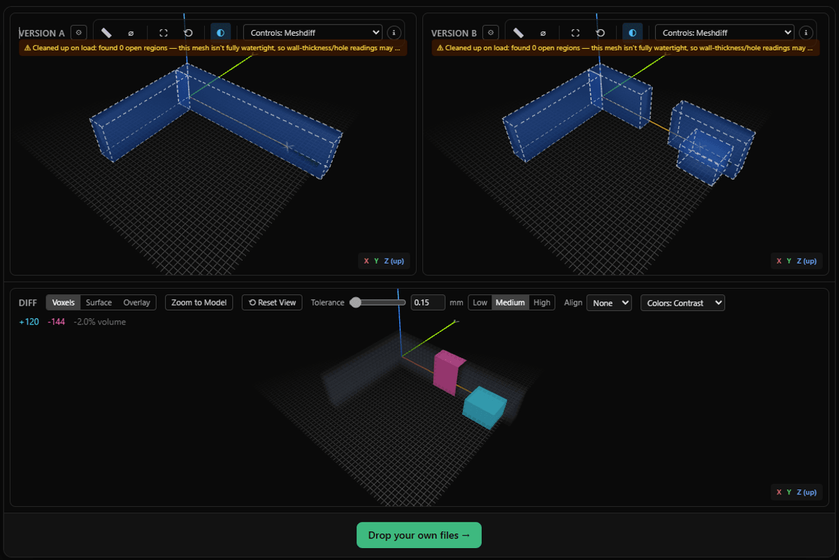 Meshdiff Live Diff tool: side-by-side 3D viewers for Version A and Version B, with a voxel diff panel showing added and removed geometry